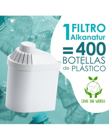 Alkanatur Filtro a gocce per brocca | Alkanatur