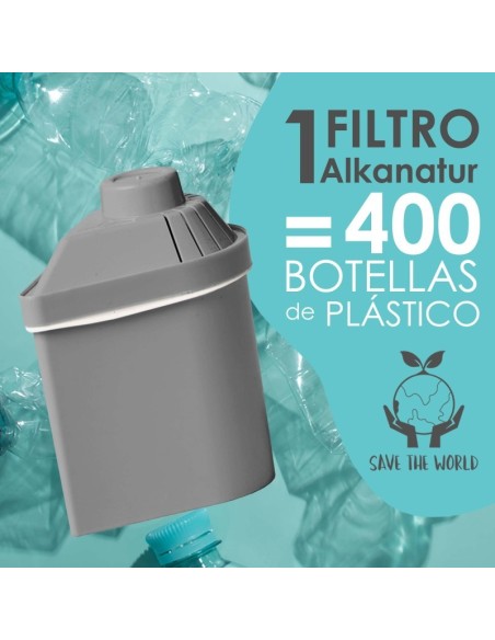 Alkanatur Drops Filter Zeolite Clinoptilolite | Alkanatur