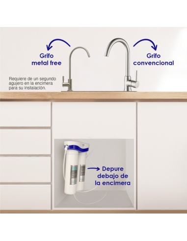 Alkanatur Depure Untertisch-Ultrafiltrationsanlage | Alkanatur