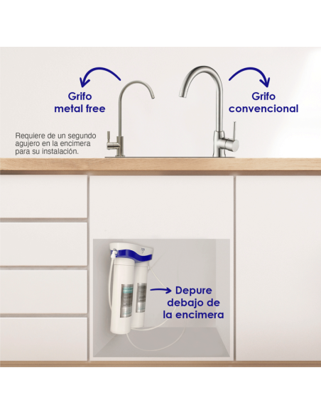 Alkanatur Depure Untertisch-Ultrafiltrationsanlage | Alkanatur
