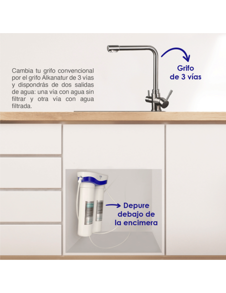 Alkanatur Depure undercountertop ultrafiltration system | Alkanatur