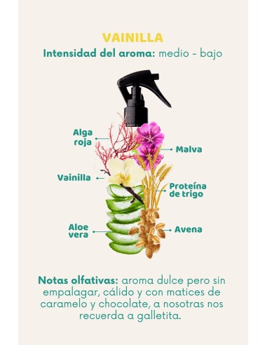 Névoa para cães 3 em 1 com aroma a baunilha | The Doog Life