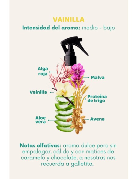 Bruma 3 en 1 para perros aroma Vainilla | The Doog Life