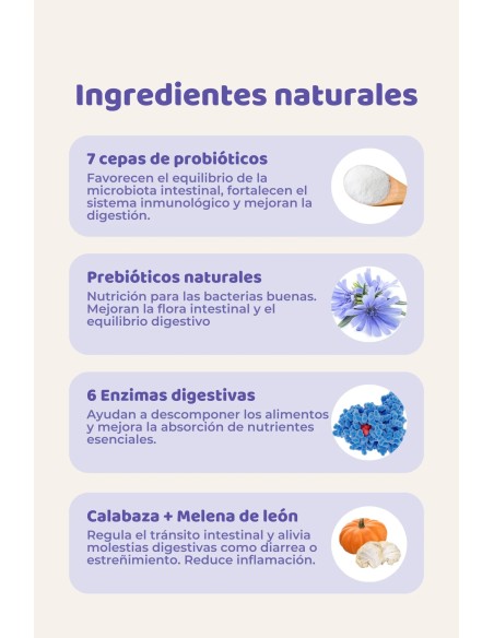 Integratore digestivo naturale per cani e gatti | The Doog Life